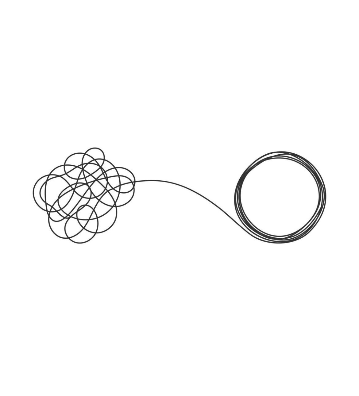 Von Chaos zu Klarheit